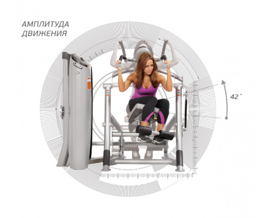 Пресс машина Hoist RS-1601 Силовой грузоблочный тренажер со стеком