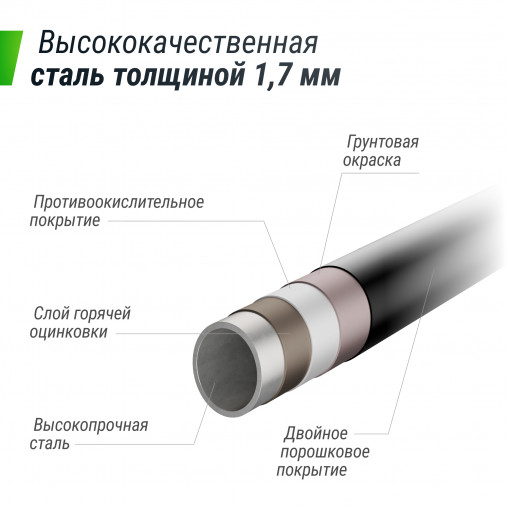 Батут каркасный UNIX line 14 ft (4.27 м) SUPREME GAME (зеленый) с внутренней защитной сетью и лесницей