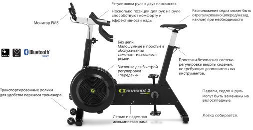 Велоэргометр с воздушной системой Concept2 BikeErg c русифицированным монитором PM5 и поддержкой Zwift Велоэргометр с воздушной системой Concept2 BikeErg c русифицированным монитором PM5 и поддержкой Zwift