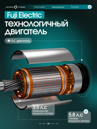 Беговая дорожка полукоммерческая OXYGEN FITNESS COPPER